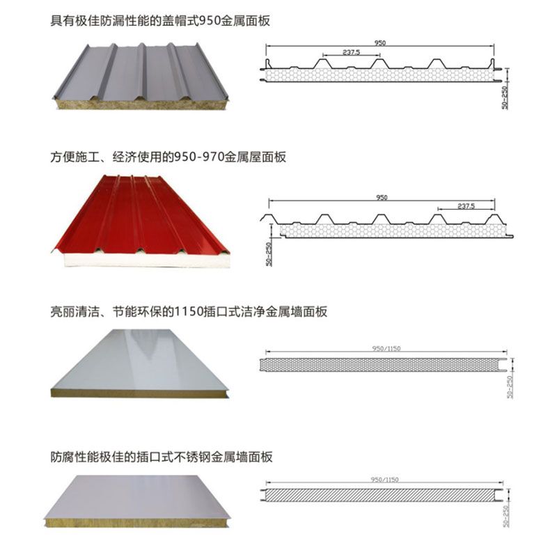 彩鋼鋁鎂錳系列節(jié)能板