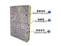 鋁合金巖棉保溫裝飾一體板